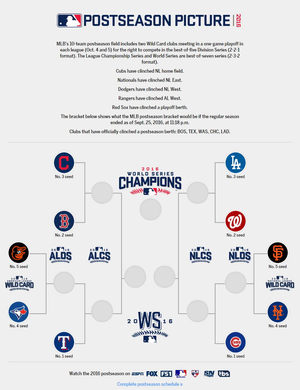 mlb schedule for 2016