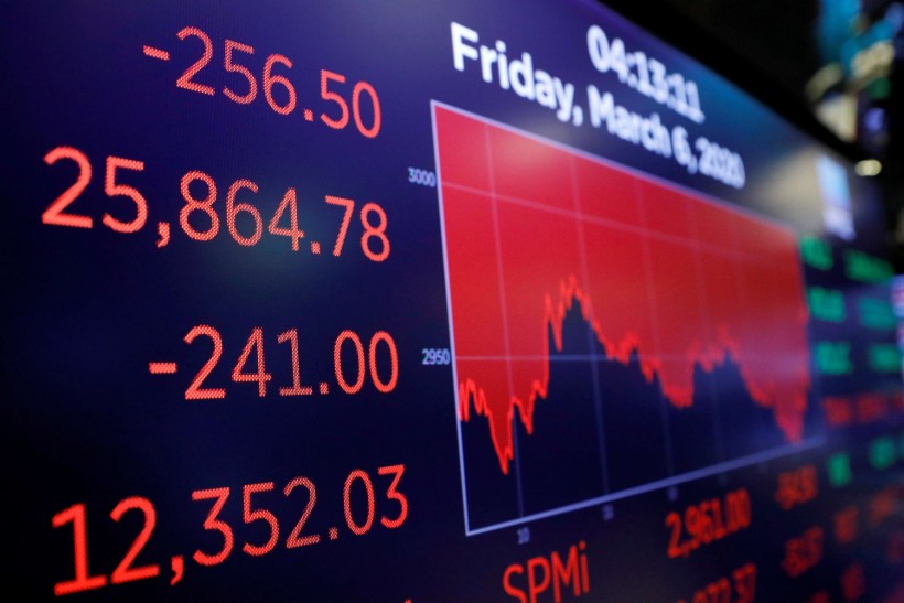 FILE PHOTO: The Dow Jones Industrial Average is displayed after the closing bell on the floor of the New York Stock Exchange (NYSE) in New York City, New York