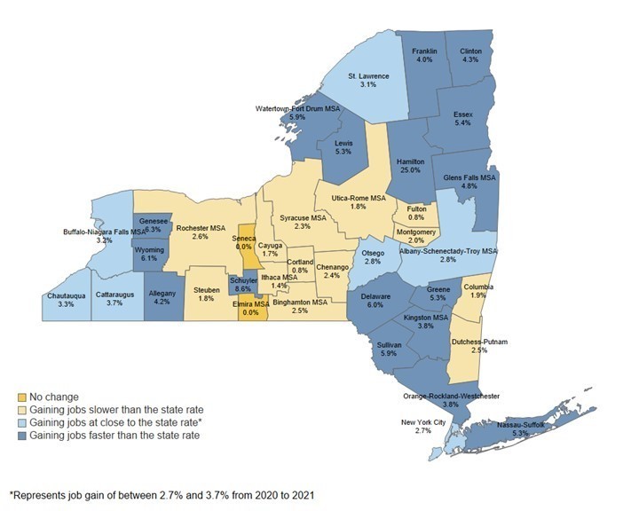No New York State metro areas or non-metro counties lost private sector jobs in 2021