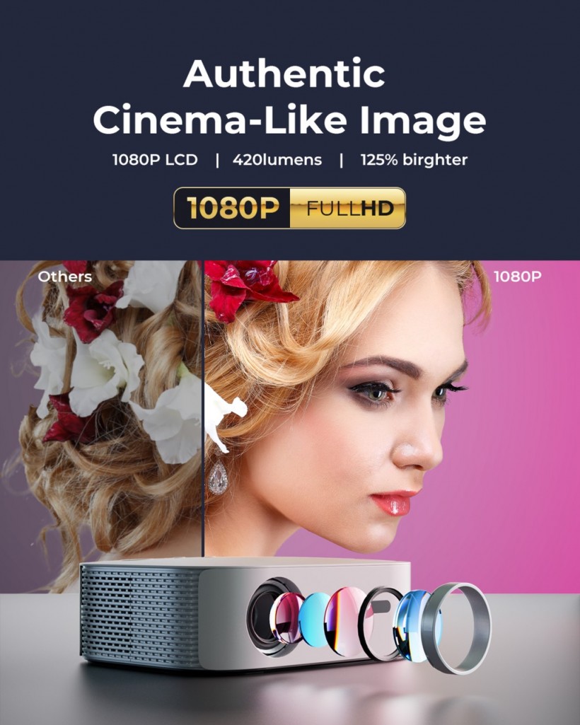 VANKYO Performance V700W Review: How to Pick the Best Movie Projector for an Ideal Home Theater