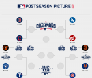 2016 MLB Playoff Picture-Bracket