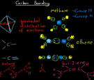 Carbon Bonding