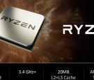 AMD Ryzen Zen CPU Architecture at Horizon Event