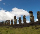 Easter Island, Chile