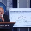 CDC Director Robert Redfield speaks at daily coronavirus response briefing at the White House in Washington