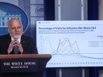CDC Director Robert Redfield speaks at daily coronavirus response briefing at the White House in Washington
