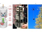 Major components of the HAPI instrument