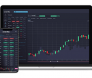 ClickTrades WebTrader