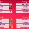 World Cup 2022 Draw: Here's Who the USA, Mexico, Brazil and Argentina Will Play in Qatar Group Stage