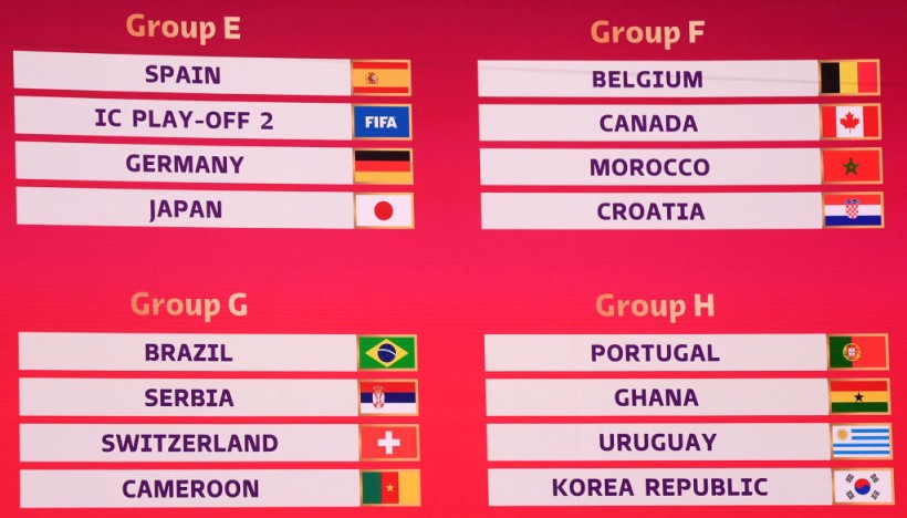 World Cup 2022 Draw: Here's Who the USA, Mexico, Brazil and Argentina Will Play in Qatar Group Stage