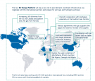 EU’s International Energy Strategy: A Reckless Response to a Global Energy Crisis