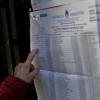 Argentina Election 2023: Argentinians Cast Ballots as Primary Election Polls Close