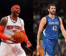 With Carmelo Anthony Signed, New York Knicks Looking at Big Free Agents for Summer of 2015