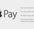 Apple Pay for iPhone 6