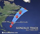 Hurricane Gonzalo