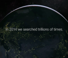 Google top 10 searches 2014