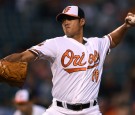 MLB Free Agent Pitcher Wei-Yin Chen